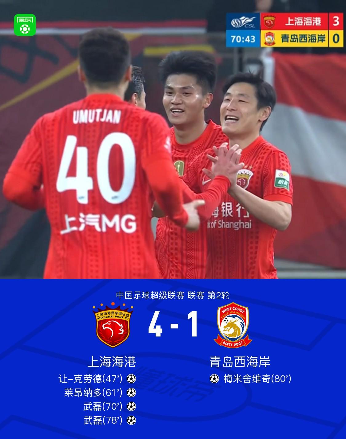 乐鱼官网-海港4-1西海岸，武磊双响，蒯纪闻送助攻，让-克劳德首球